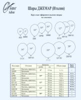 Размеры шаров